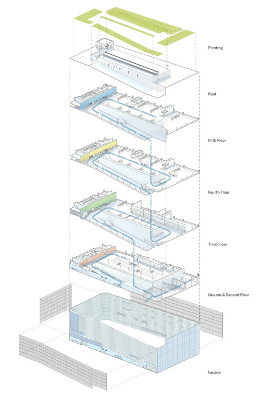 Manhattan Districts 1/2/5 Garage — Dattner Architects